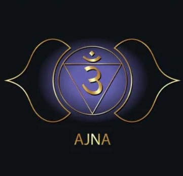 chakra ajna