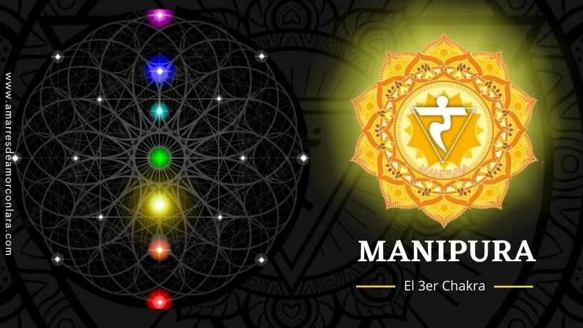 Manipura: el tercer chakra y su poder interior