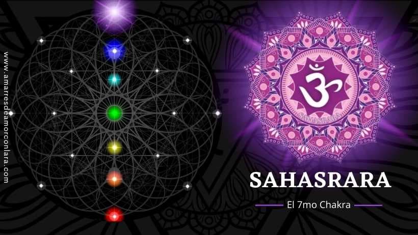 Chakra de la Corona